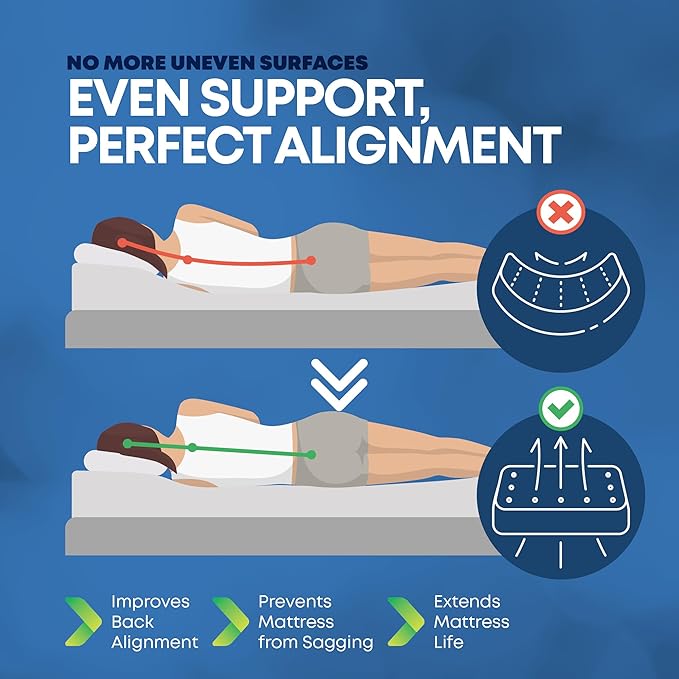 Greaton, Box Spring Bed Base Queen Size, 2-Inch Wood Mattress Foundation - Amish Made in USA – Quiet Noise Free, 2-Pieces Under Mattress-Support BoxSpring, Fully Assembled, White