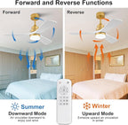 BOJUE 42 Inch Wood Ceiling Fans with Lights and Remote, White Gold Outdoor Ceiling Fan with Light, Dimmable 3 Blades Outdoor Fans for Patios Noiseless Modern Ceiling Fans for Bedroom Living Room