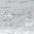 Laura Ashley - Flannel Sheets Queen Size, Anti-Pilling & Wrinkle Resistant Cotton, Touchably Soft for All-Season Comfort - Bed Sheets with Matching Pillowcases & Fitted Sheet (Le Fleur Cottage Blue)