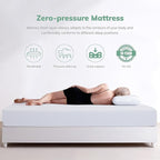 EGO White 12 inch Full Memory Foam Mattress, Gel Green Tea Mattress Bed in a Box, Made in USA, CertiPUR-US Certified, Double Mattress, 54"×75", Medium Firm