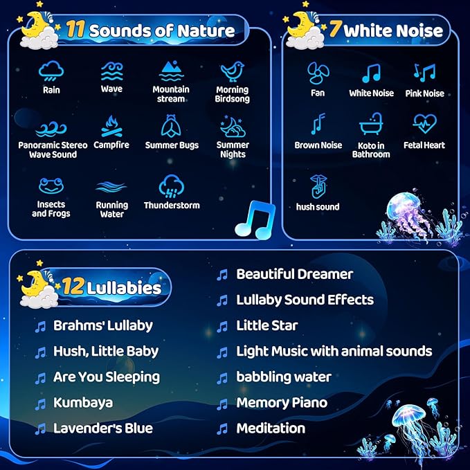 Star Projector for Kids Night Light Projector, 【3 Films+ 30 Sounds】 Lullaby Sound Machine Baby Sound Machine with Light, 【93 Effects+ Remote】 Best Toys for Kids Toys, [3 Brightness+ Timer]