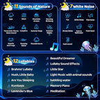 Star Projector for Kids Night Light Projector, 【3 Films+ 30 Sounds】 Lullaby Sound Machine Baby Sound Machine with Light, 【93 Effects+ Remote】 Best Toys for Kids Toys, [3 Brightness+ Timer]