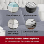 Mellanni Extra Deep Twin Sheets - 3 PC Iconic Collection Bedding - Hotel Luxury, Ultra Soft, Cooling Bed Sheets - Wrinkle, Fade, Stain Resistant (Twin, Navy Blue)