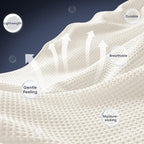 PHF 100% Cotton Waffle Weave Blanket Queen Size for Bed,Snag Proof Lightweight Breathable Moisture-Wicking Throw for Couch,Great for Layering in Cold Weather,Machine Washable, Home Decor Gift-Cream