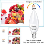 Vinaco E12 LED Bulb, 2 Pack E12 Candelabra Bulb 60 Watt Daylight White 5000K, High Brightness 600LM & 25000+ Long Lifespan E12 Bulb, E12 Candelabra Base, Light Bulb for Ceiling Fan Light Bulb