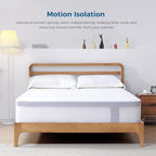 Inofia Full Mattress 12 inch - Hybrid Full Size Mattresses Cool Bed with Waterproof Rayon Mattress Protector Included, Medium Firm Feel, Motion Isolation, 101 Nights Trial