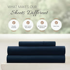 Linen Market Bed Sheets for Twin Size Bed (Navy) - Sleep Better Than Ever with These Soft and Cooling Twin Sheets - Deep Pocket Fits 16" Thick Beds - 3 Piece Twin Sheet Set