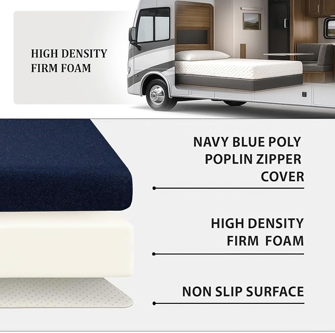 Foamma 3” x 28” x 72” Water Resistant RV Bunk Mattress, Firm High Density Foam, Comfortable and Durable Polyester Cover, Truck, Camper, Travel Trailer, Made in USA