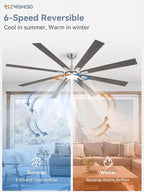 ZMISHIBO 80 inch Brushed Nickel Modern Ceiling Fans with Lights and Remote, Indoor/Outdoor Ceiling Fan for Living Room Patio, 6 Speed Reversible Quiet DC Motor, 3 CCT, Dual Finish Blades