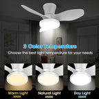 ocioc Quiet Ceiling Fan with LED Light DC motor 32 inch Large Air Volume Remote Control White for Kitchen Bedroom Dining room Patio
