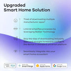 Linkind Matter Smart Light Bulb, Smart Bulbs Work with Apple Home/Siri/Alexa/Google Home/SmartThings, LED Color Changing Light Music Sync RGTBW, Smart Home, 60W 800LM A19 E26 2.4Ghz WiFi Only, 2 Pack