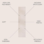 Eyely NCS101A-210 Scandinavian Odense Minimalist Angle Geometric Indoor Rug, Pet Friendly, Non-Shedding, Stain Resistant, Easy-Cleaning, Ivory/Cream, 2 ft. x 10 ft., Indoor/Outdoor, Runner Rug