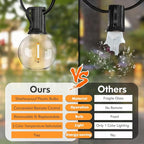 50FT Outdoor String Lights with 3 Color Lights, Dimmable G40 Globe String Lights for Outside with Remote, Waterproof Patio Lights with 25+1 Shatterproof Bulbs for Wedding Party Backyard Home Christmas