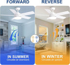 YUHAO 44 Inch White Ceiling Fan with Light and Remote Control.Noiseless,Dimmable,3CCT,6 Speeds Reversible, DC Ceiling Fans for Indoor or Covered Outdoor