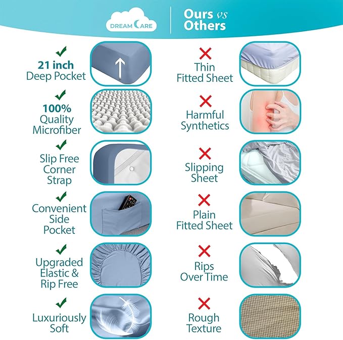 DREAMCARE California King Sheet Sets – 6 pcs Cooling Bed Sheets – up to 15” Deep Cal King Sheets – 2500 Supreme Collection – Extra Soft 100% Brushed Microfiber Hotel Luxury with Side Pocket – L Blue