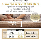 EMOOR Japanese Floor Futon Mattress Anti-Sag Small-Twin Made in Japan 100% Cotton Chip Foam Gray, Shikibuton Foldable Sleeping Bed Tatami Mat