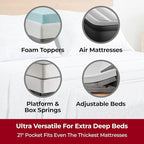 Mellanni Extra Deep California King Sheets - 4 PC Iconic Collection Bedding - Luxury, Ultra Soft, Cooling Bed Sheets - Wrinkle, Fade, Stain Resistant (Cal King, Laced Sky Blue)