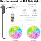 130 ft(2 Rolls of 65ft) IC+RGB,Led Lights for Bedroom,Music Sync Color Changing,Led Strip Lights,with Remote App Control Led Strip,Led Lights for Room Home Kitchen Decor Party