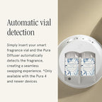 Pura & Tommy Bahama Home Scent Refill - Smart Home Air Diffuser - Up to 120-Hours of Luxury Fragrance per Refill - Spring & Summer Fragrance - 2 Pack, Beach House Linen