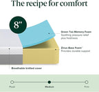 ZINUS 8 Inch Green Tea Essential Memory Foam Mattress [New Version], Full, Fiberglass Free, Medium Feel, Breathable Airflow Memory Foam, Certified Safe Foams & Fabric, Mattress in A Box