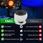 Galaxy Projector, 13 in 1 Planetarium Star Projector Realistic Starry Sky Night Light with Solar System Constellation Moon for Kids Adults Bedroom Ceiling Home Theater Living Room Decor