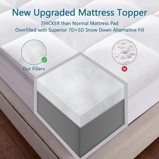 CHOKIT California King Mattress Topper, Extra Thick Pillow Top Mattress Pad for Back Pain Relief, Cooling Bed Topper Mattress Cover with 8-21 Inch Deep Pocket