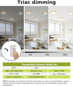hepside 1Pack Dimmable Flush Mount Ceiling Light Fixture Golden, 3CCT Selectable 3000/4000/6500K Ceiling Lamp, 7.5INCH 15W 1500LM Low Profile Light for Bedroom, Kitchen, Bathroom, Hallway