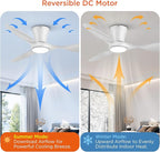 TALOYA Ceiling Fans with Lights,42 inch Modern Low Profile Ceiling Fan with Light and Remote Control, Flush Mount, 3CCT, White Ceiling Fan for Bedroom Living Room and Patio