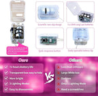 ZGWJ 8 Pack Fairy Lights Battery Operated, 7ft 20 Mini LED Fairy String Lights Silver Wire 3 Modes for DIY, Parties, Wedding, Bedroom, Halloween Christmas Decoration Pink