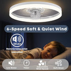 20‘’ Ceiling Fan with Light, Upgraded Low Profile Fan, Flush Mount Ceiling Fan, 6 Speeds, Dimmable LED, App & Remote Control, Quiet DC Motor, for Bedroom, Living Room, F115 White