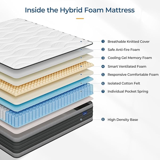 Vesgantti Twin Mattress, 12 Inch Hybrid Twin Size Mattress in a Box, Memory Foam and Individually Pocket Spring, Innerspring Mattress for Pressure Relief and Supportive, Medium Firm