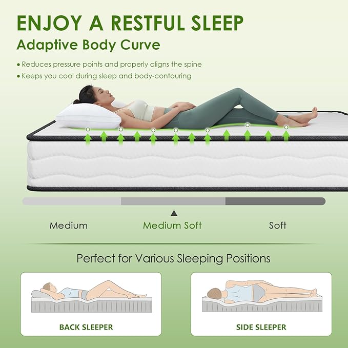 PayLessHere | 8 Inch Full Mattress | Medium Firm Hybrid Mattress | White | with High-Density Foam and Breathable Cover | Pocket Spring Design, Pressure Relief | Bed in a Box, CertiPUR-US Certified