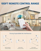 DEWENWILS Wireless Light Switch Kit - No Wiring, 15A High Power, No Wiring, 100FT RF Range, 3 Way Remote Control Wall Switches for Lamps, Ceiling Lights, Fans, 1 Transmitter+1 Receiver