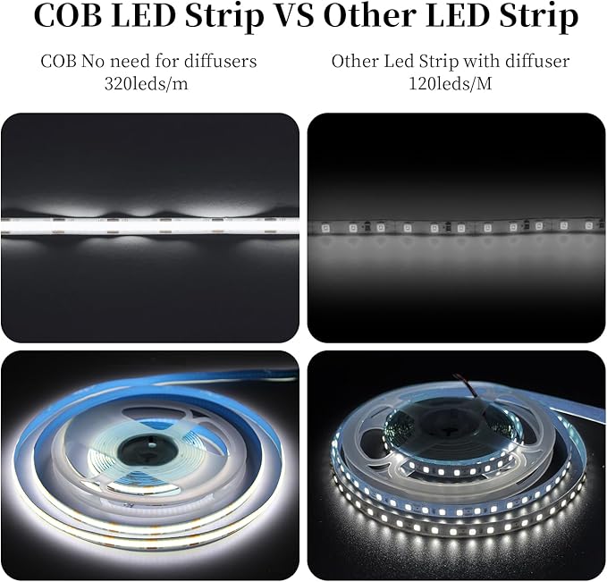 iNextStation COB LED Strip Light White 6000K 32.8ft/10M DC24V CRI 93+ Flexible LED Tape Lights 8mm for Bedroom, Kitchen, TV Backlight, Cabinet, Stage, Home DIY Lighting Decor(No Plug)