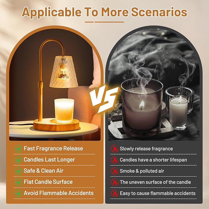 Candle Warming Lamp with Timer : Adjustable Light Level Adjustable Height Flameless Safety Candle Lamps - Jar Candles Home Decoration White