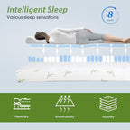 BestMassage | 6 Inch King Mattress | Gel Memory Foam | Medium Firm Feel | White | Bed in a Box, CertiPUR-US Certified | Pressure Relief, Cooling Ventilated Foam | Breathable Knit Cover
