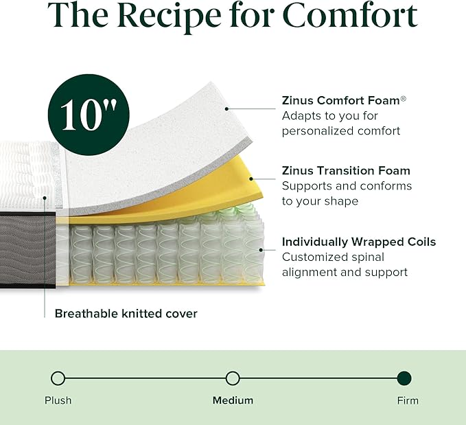 ZINUS 10 Inch Support Plus Pocket Spring Hybrid Mattress, Queen, Strong Coils for Durable Support, Pocket Innersprings for Motion Isolation, Mattress in A Box