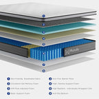 Full Mattress,12 Inch Hybrid Mattress in a Box with Gel Memory Foam,Individually Wrapped Pocket Coils Innerspring for a Cool & Peaceful Sleep,CertiPUR-US.