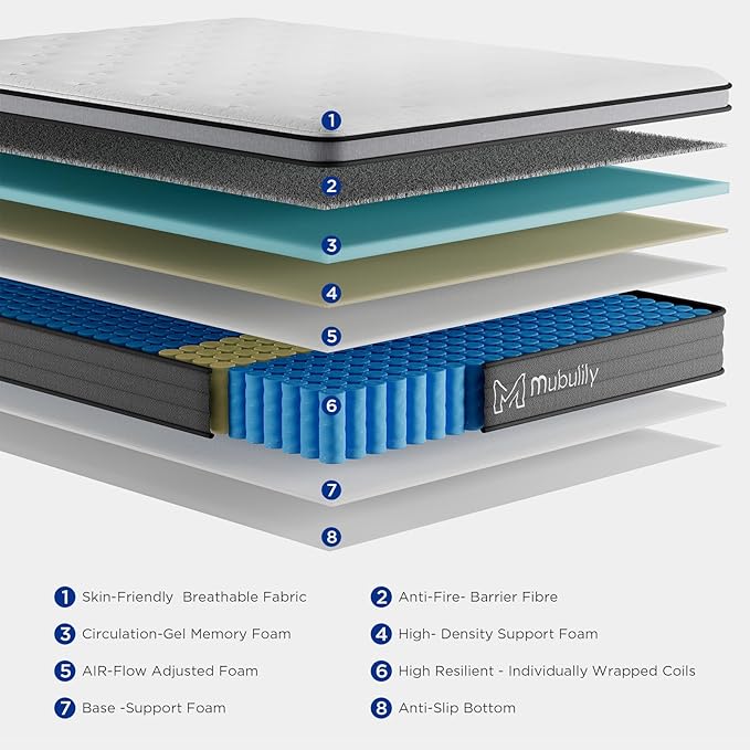 Full Mattress,9.8 Inch Hybrid Mattress in a Box with Gel Memory Foam,Motion Isolation Individually Wrapped Pocket Coils Mattress,CertiPUR-US.