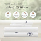 Linen Market 4 Piece King Sheet Set - Breathable, Double-Brushed Patterned Cooling Sheets – Oeko-TEX Certified Ultra Soft & Wrinkle-Free 16" Deep-Pocket King Sheets - Easy Care Indigo Flowers Navy