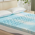 SINWEEK 1.5 Inch Memory Foam Mattress Topper Twin XL, Twin Extra Long Mattress Pads for College Dorm Single Bed, Pressure Relieve CertiPUR-US Certified, 39x80 Inches, Blue