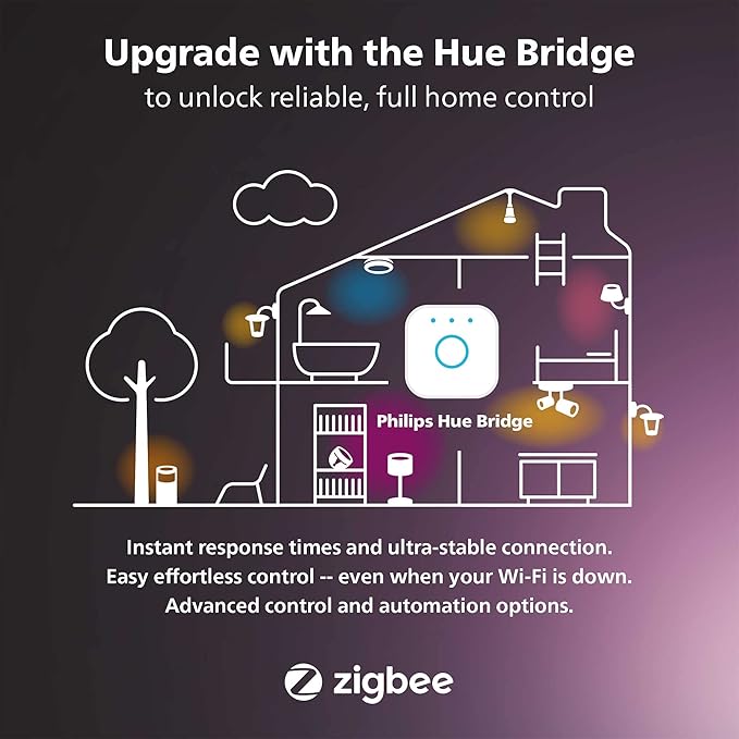 Philips Hue Indoor 3-Foot Smart LED Light Strip Extension - Flowing Multicolor Effect - Requires Base Kit - 1 Pack - Control with Hue App - Works with Alexa, Google Assistant and Apple HomeKit