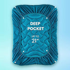 SLEEP ZONE Cooling Mattress Topper for College Dorm, Premium Zoned Quilted Mattress Pad, Fitted Mattress Protector Cover, Machine Wash Durable, Deep Pocket 8-21 inch, (Teal, Twin XL)
