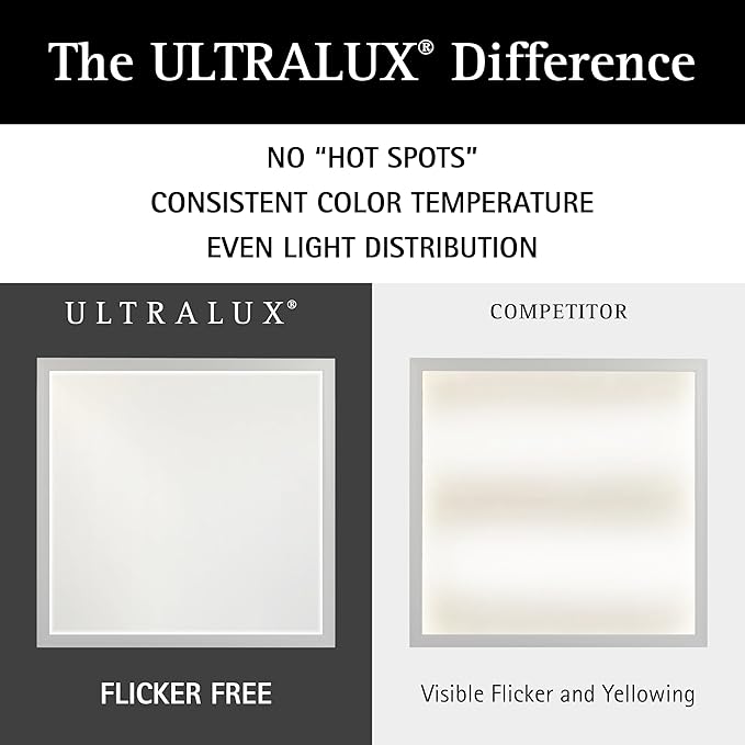 Ultralux Framed 1x4 ft LED Light Panel - CCT Switchable Surface Mount Light with Integrated Frame for Kitchen, Home & Office - TRIAC Dimmable, 5 CCT Adjustable Color Temperature (White, 1 Pack)