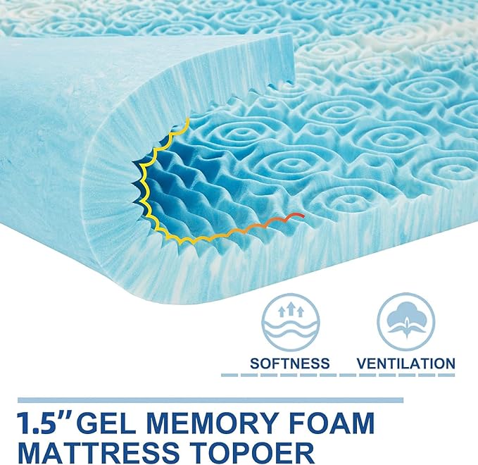 SINWEEK 1.5 Inch Memory Foam Mattress Topper Twin XL, Twin Extra Long Mattress Pads for College Dorm Single Bed, Pressure Relieve CertiPUR-US Certified, 39x80 Inches, Blue