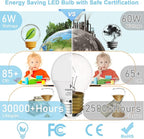 hansang A15 LED E26 Small Light Bulb, Daylight 5000K, 60Watt Equivalent Ceiling Fan Light Bulbs, E26 Standard Base Appliance Light Bulb, 600 Lumen, CRI85+, Eye Protection, 120V, Non-Dimmable 8 Pack