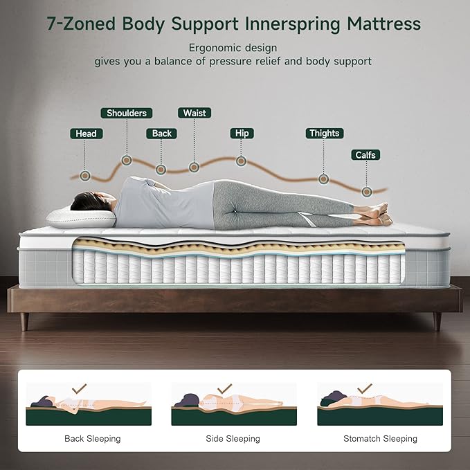 Vesgantti Full Size Mattress, 10 Inch Innerspring Hybrid Full Mattress in a Box, Pressure Relief Pocket Spring Double Bed Mattress with Memory Foam & Knitted Fabric, Medium Firm, CertiPUR-US