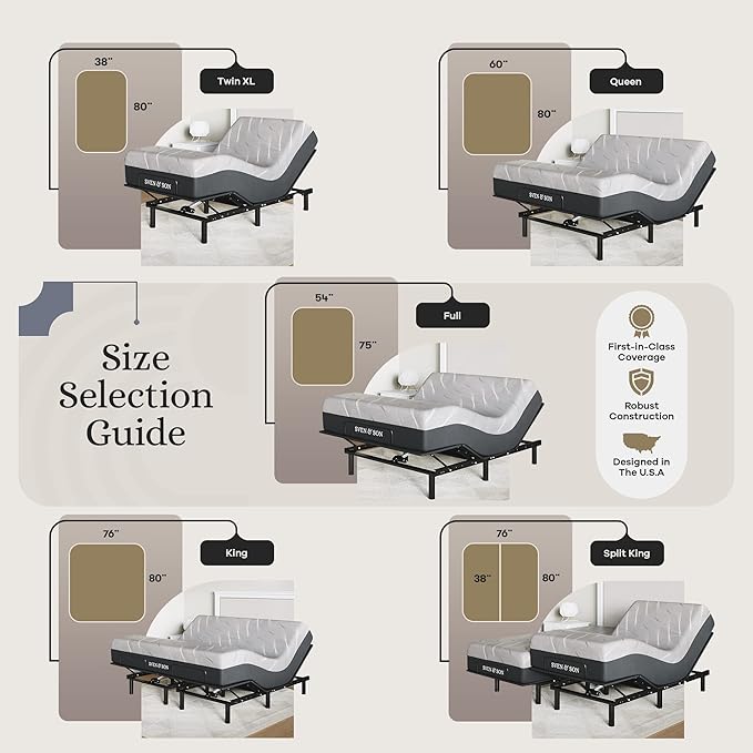 Sven and Son Essential Adjustable Bed Base (Frame) + 14 inch Hybrid Spring Matt (Medium Soft), Easy Assembly, Head and Foot Lift, Memory Positions, Zero Gravity, Wireless Remote - Twin XL