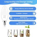 Brightever Candelabra 40W Equivalent LED Light Bulbs, 4W Candle Light Bulbs with Small E12 Base, Daylight White 5000K Ceiling Fan Lightbulbs, Type B Bulb for Wall Sconces, Non-Dimmable, Pack of 6