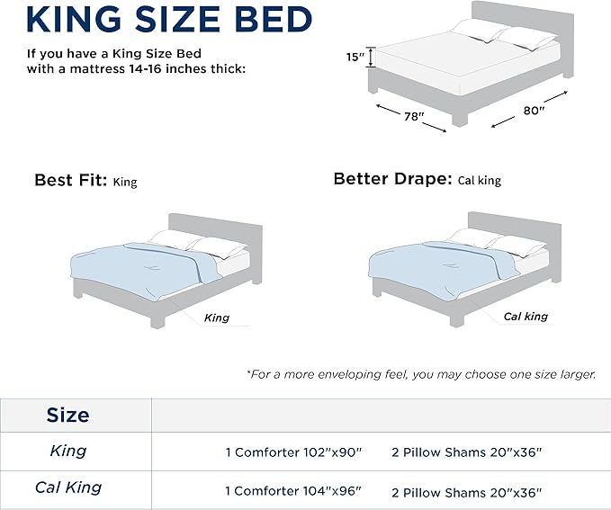 Bedsure King Comforter Set - Cooling and Warm Bed Set, Linen Reversible Bedding for All Season, 3 Pieces, 1 King Size Comforter (102"x90") and 2 Pillow Cases (20"x36")